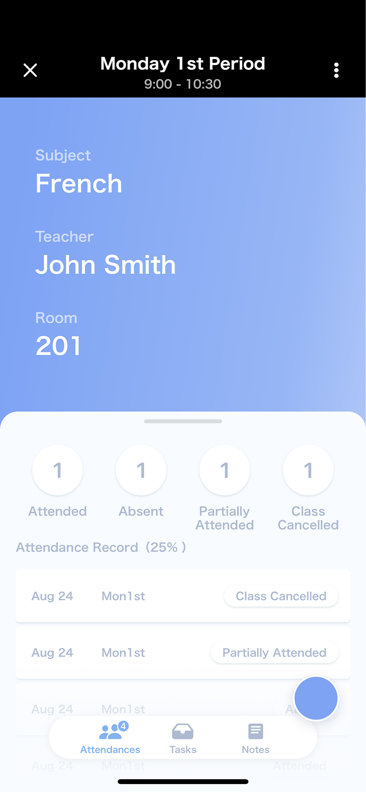 Attendance